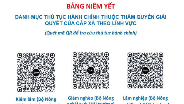 CÔNG KHAI DANH MỤC THỦ TỤC HÀNH CHÍNH THUỘC THẨM QUYỀN GIẢI QUYẾT CỦA ỦY BAN NHÂN DÂN CẤP XÃ